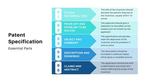 total patent one|free patent for invention.